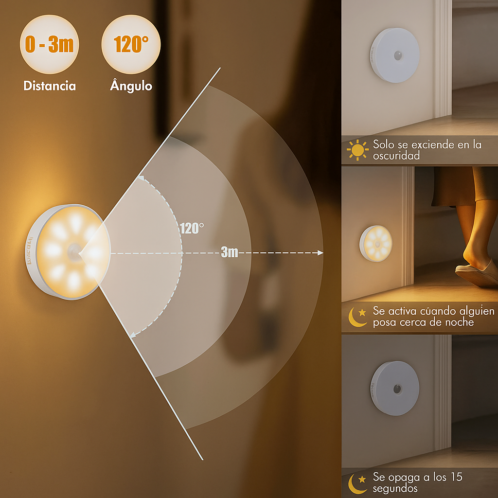 Foco LED recargable con sensor de movimiento -Compra 1 y llévate 3 Tienda Espanha