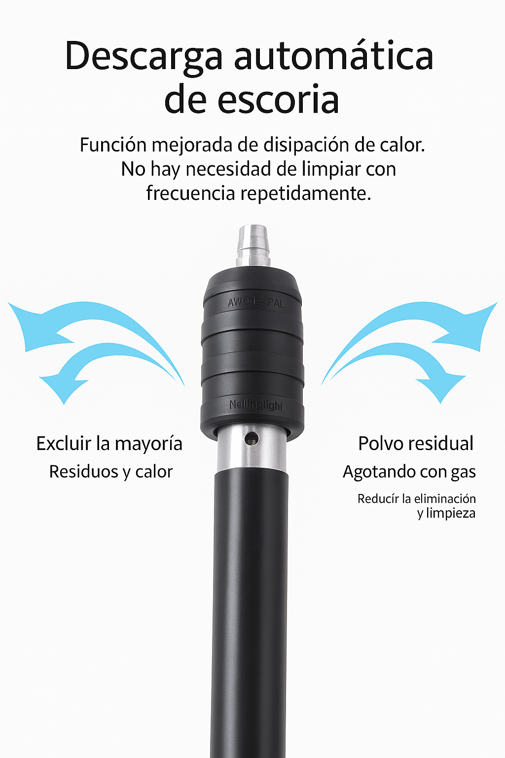 ¡Kit de Pistola de Clavos + Accesorios Incluidos + 200 Clavos de Alto Impacto™! Dropea