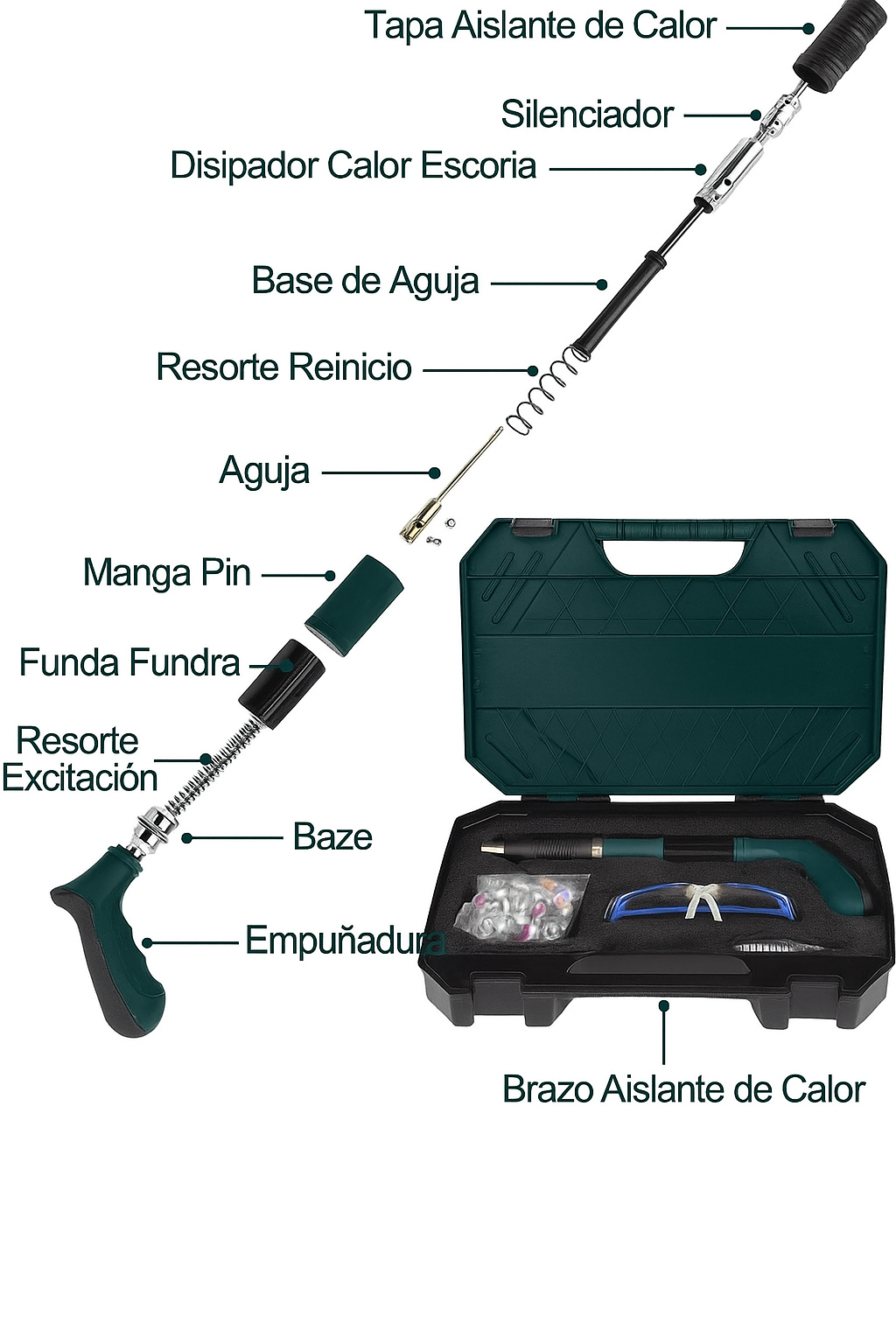 ¡Kit de Pistola de Clavos + Accesorios Incluidos + 200 Clavos de Alto Impacto™! Dropea