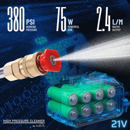 Pistola Hidrolimpiadora portatil de Alta Presion Dropea